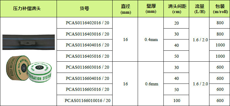各种规格的压力补偿式滴灌带