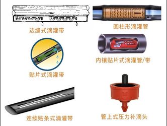 农业滴灌技术各有什么优缺点？