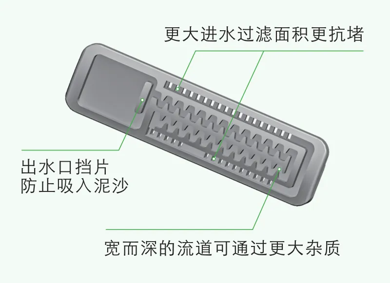 滴灌系统技术原理和工程设计