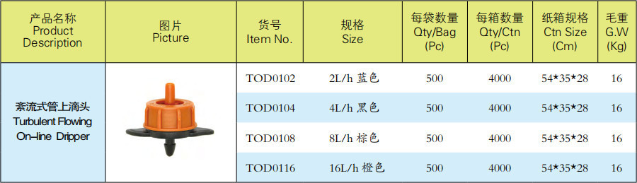紊流道管上滴头系列产品