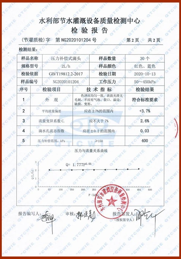 第二代压力补偿滴头2L/H国家检测报告