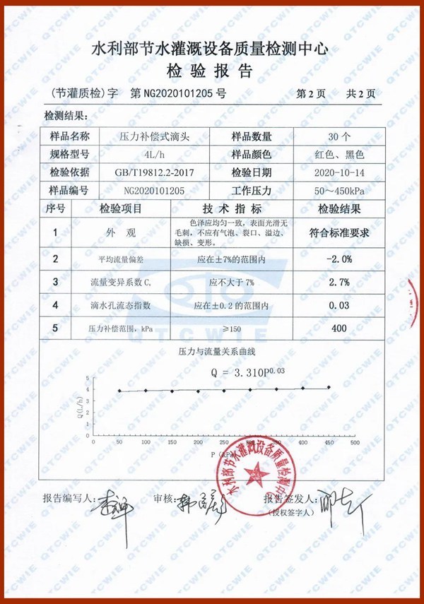 第二代压力补偿滴头4L/H国家检测报告