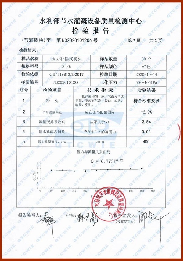 第二代压力补偿滴头8L/H国家检测报告