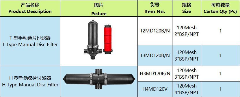 T型手动叠片过滤器技术参数
